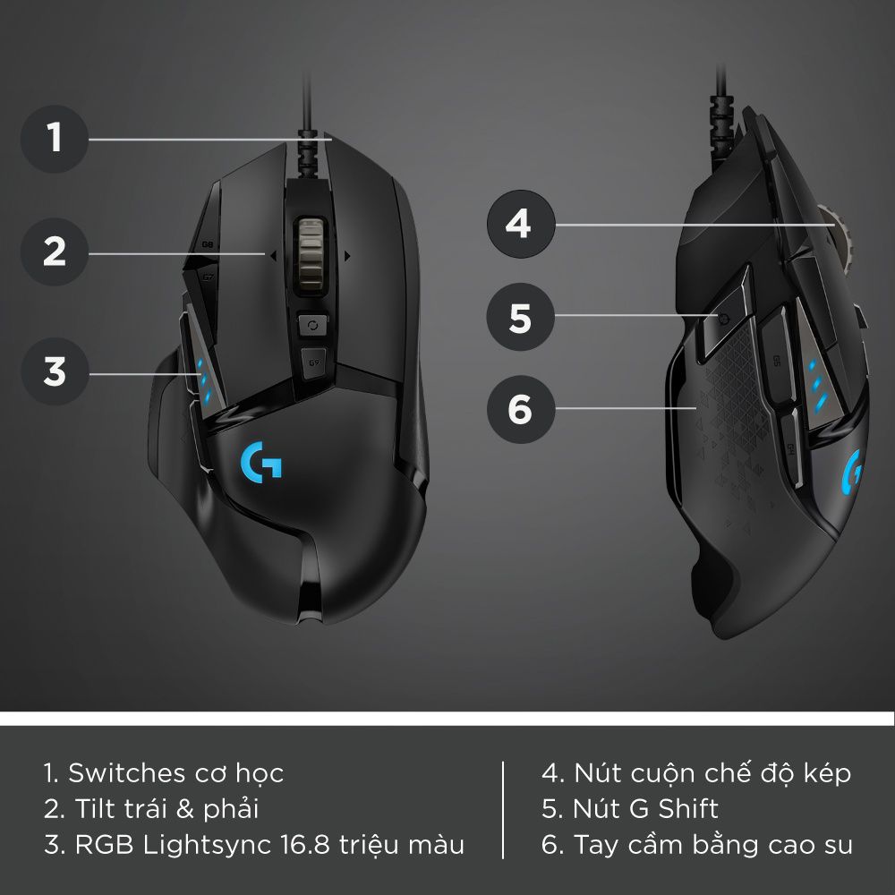 Chuột máy tính có dây Logitech G502 (Hàng OEM)